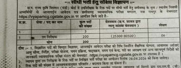 छत्तीसगढ़ मंडी बोर्ड भर्ती 2026: 200 छत्तीसगढ़ मंडी उप निरीक्षक पदों पर सीधी भर्ती, आवेदन 06 फरवरी से, परीक्षा 26 अप्रैल 2026। पूरा सिलेबस, योग्यता और चयन प्रक्रिया यहाँ पढ़ें।