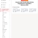 India Post GDS Result 2026: पहली मेरिट लिस्ट जारी, यहां से करें Gramin Dak Sevak Result Check Direct Link