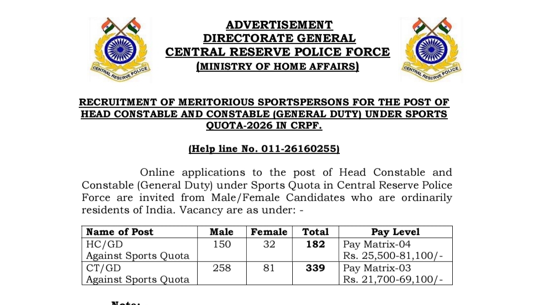 CRPF Sports Quota Recruitment 2026 स्पोर्ट्स कोटा के तहत 521 हेड कांस्टेबल और कांस्टेबल पदों की भर्ती निकाली है। पुरुष-महिला दोनों आवेदन कर सकते हैं। कोई लिखित परीक्षा नहीं। पूरी डिटेल और डायरेक्ट आवेदन लिंक यहाँ।