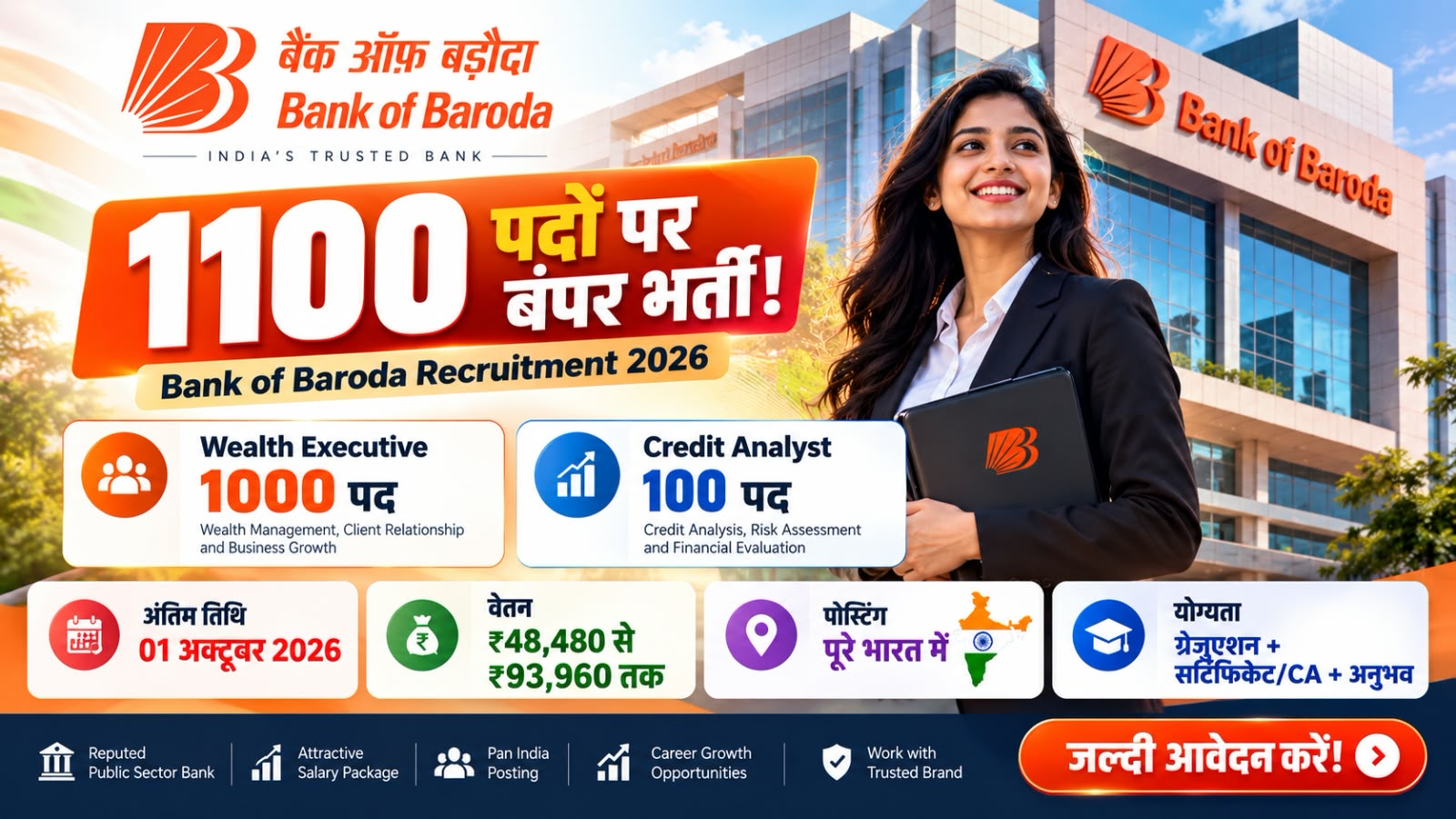 Bank of Baroda Wealth Management Recruitment 2026: 1100 पद (Wealth Executive + Credit Analyst)। अंतिम तिथि 01 अक्टूबर 2026। योग्यता, वेतन, आवेदन प्रक्रिया जानें और ऑनलाइन अप्लाई करें।